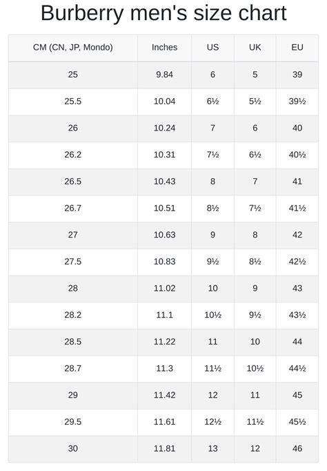 burberry women gloves|burberry gloves size chart.